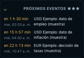 Lista de próximos eventos económicos de alto impacto con hora local.